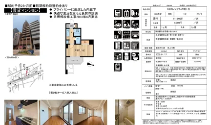 KDXレジデンス幡ヶ谷 1301号 0