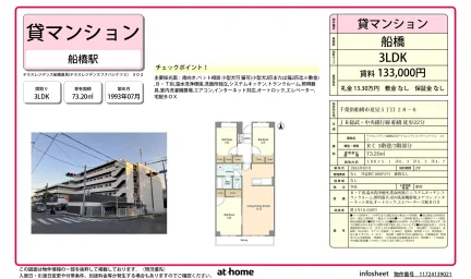 テラスレジデンス船橋夏見 0