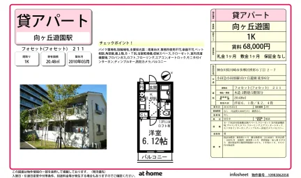 フォセット 0
