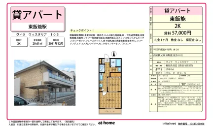 ヴィラ ウィスタリア 0