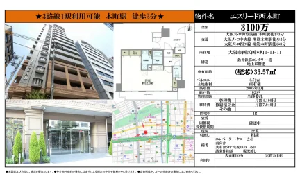Studio Condo Near Station in Nishihommachi 0
