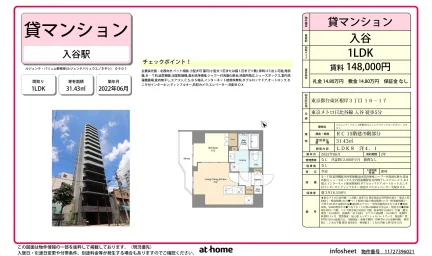 ルジェンテ・バリュ上野根岸 0
