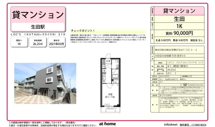 LOC’S IKUTA 0