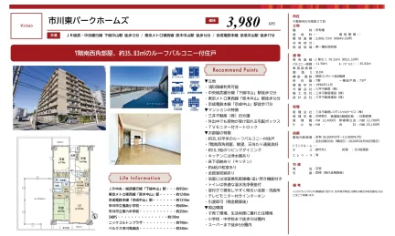 市川東パークホームズ 0
