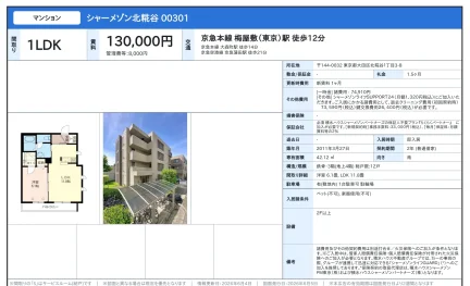 シャーメゾン北糀谷 00301 301号 0