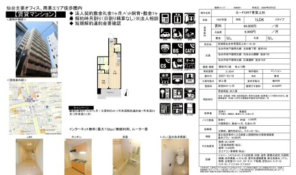 S-FORT青葉上杉 1002号 0
