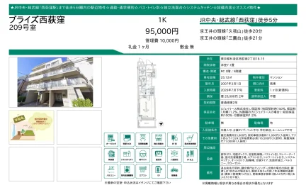 ブライズ西荻窪 209号 0