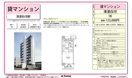 コンフォリア清澄白河サウス 0