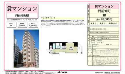 ＧＬＡＮＺ門前仲町 0