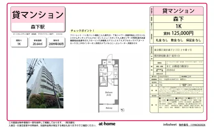 Studio Condo Near Station in Morishita 0