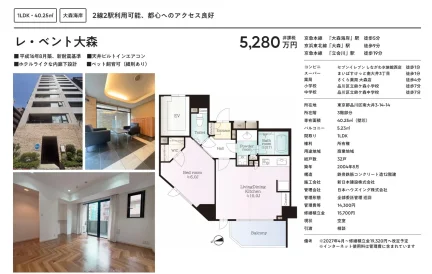 レ・ベント大森 3号 0