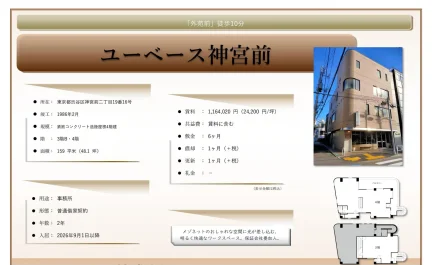 ユーベース神宮前 3階B・4階 0