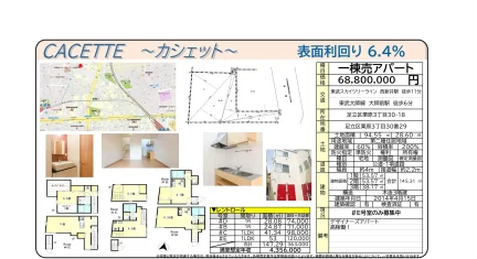デザイナーズアパートCACETTE ~カシェット~ 0