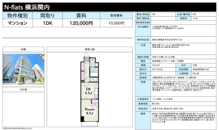 N-flats 横浜関内 0
