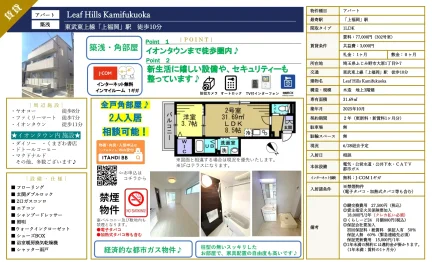 リーフヒルズ上福岡 302号 0
