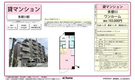 パークナードフィット田園調布 0