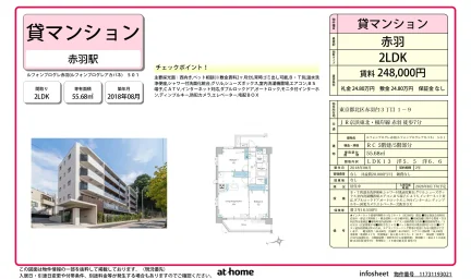 ルフォンプログレ赤羽 0