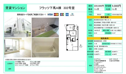 フラッツ下馬A棟 302号室 302号 0