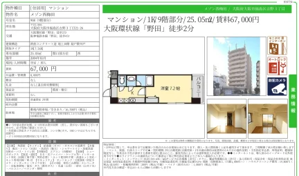 メゾン西梅田 908号 0