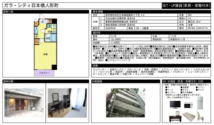 SET・UP賃貸 [家具・家電付き] ガラ・シティ日本橋人形町 204号 0