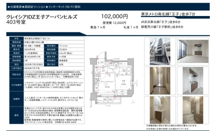 クレイシアIDZ王子アーバンヒルズ 403号 0