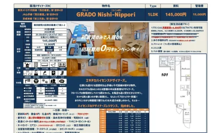 グラード ニシニッポリ 101 0