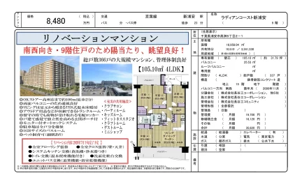 ラディアンコースト新浦安 9号 0