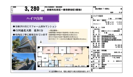 ハイツ白川 217号 0