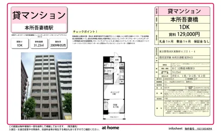 日神デュオステージ本所吾妻橋 0