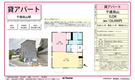 WHITE HOUSE ホワイトハウス 0