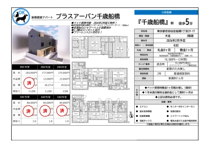 新築賃貸アパート プラスアーバン千歳船橋 201号 0