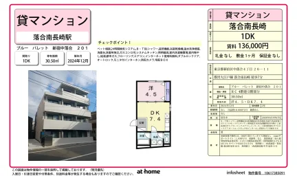 ブルー パレット 新宿中落合 0