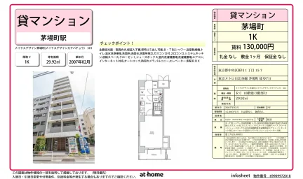 メイクスデザイン茅場町 0