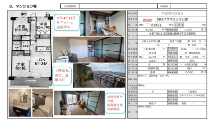 Charming 3-Bedroom Condo in Nishikagaya 0