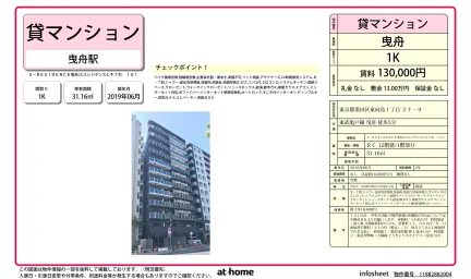 S-RESIDENCE曳舟 0