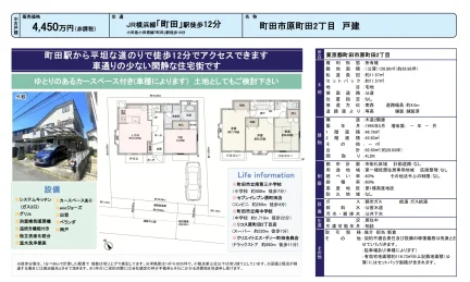 町田市原町田2丁目 戸建 0