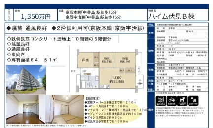 ハイム伏見 B棟 0