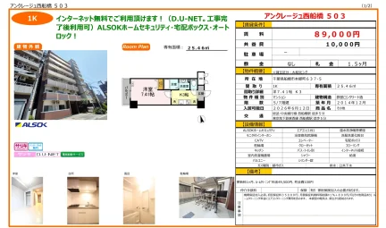 アンクレージュ西船橋 503 503号 0