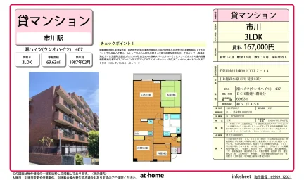 潮ハイツ(ウシオハイツ) 407 0