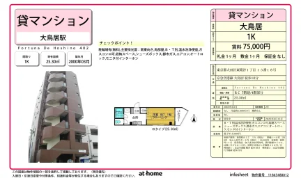 Fortuna De Hoshino 402 402号 0