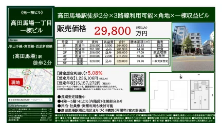 高田馬場一丁目 0