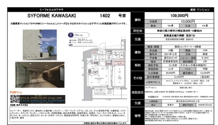 SYFORME KAWASAKI 1402号 0