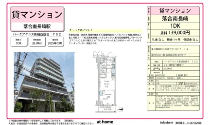 パークアクシス新宿西落合 0