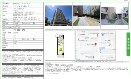 アリヴィオ夕陽ヶ丘 1003号 0
