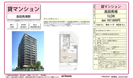 クロスレジデンス高田馬場 0