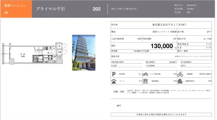 プライマル千石 202 0