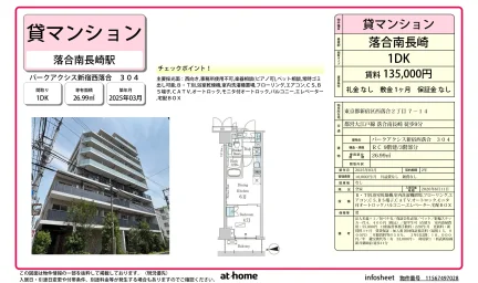 パークアクシス新宿西落合 0