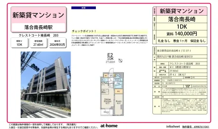 クレストコート南長崎 0