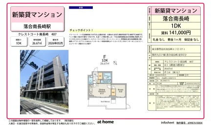 クレストコート南長崎 0