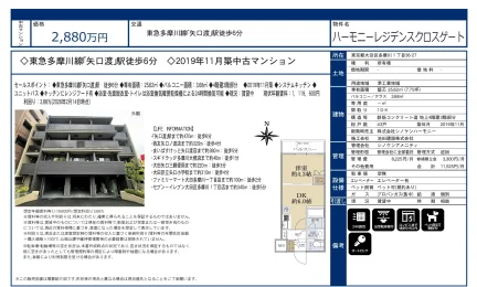 ハーモニーレジデンスクロスゲート 0